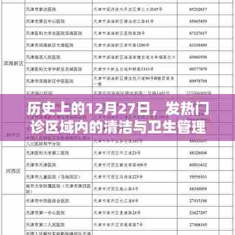 发热门诊清洁与卫生管理历史回顾，12月27日特殊日子