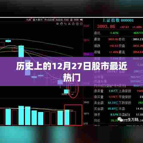 历史上的股市热门日期，揭秘十二月二十七日股市动态