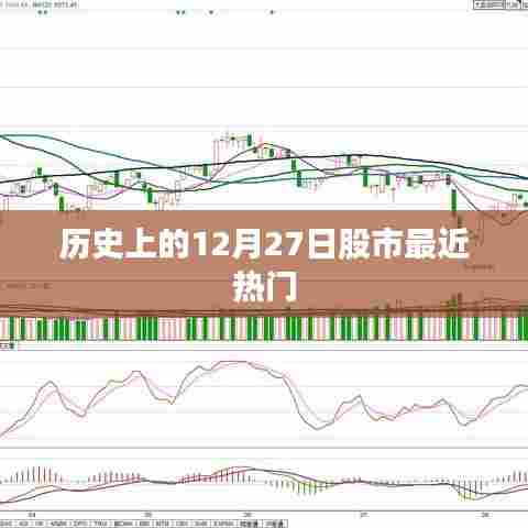 历史上的股市热门日期,揭秘十二月二十七日股市动态