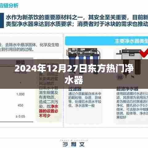 东方热门净水器，引领未来净水新潮流