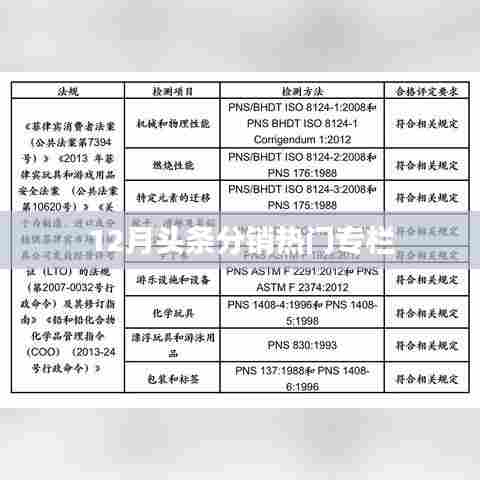 12月头条分销专栏火热来袭