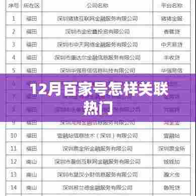 12月百家号如何把握热点关联策略