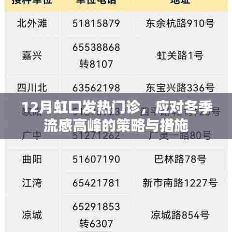 虹口发热门诊应对冬季流感高峰的策略措施