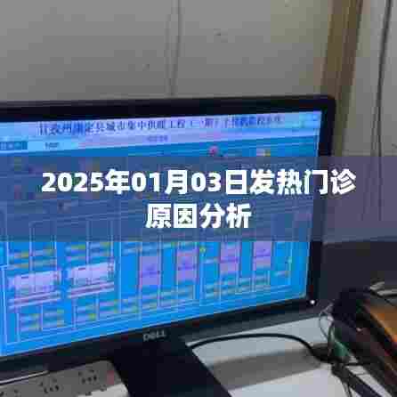 2025年1月发热门诊患者增多原因解析