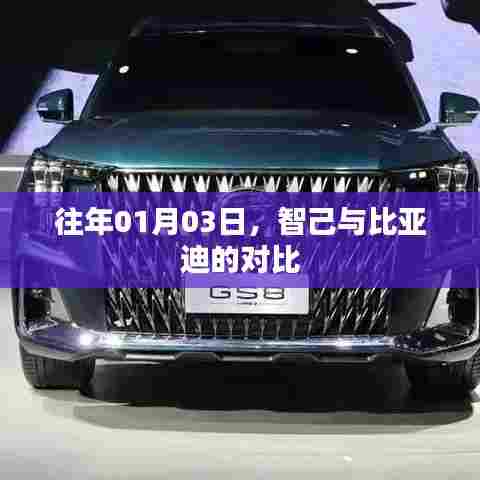 智己与比亚迪对比,新年首日的差异