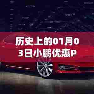 小鹏汽车P7一月三日历史优惠信息