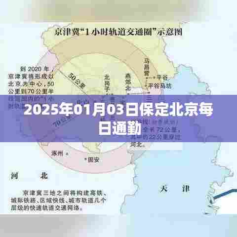 保定北京通勤时间预测,未来通勤新篇章