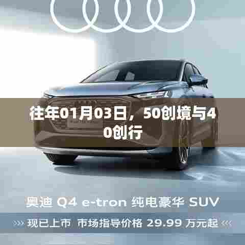 50创境与40创行，开启新篇章的日子