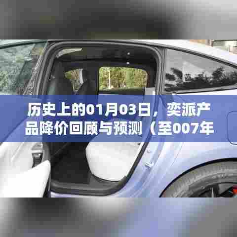 奕派产品历年降价回顾与未来趋势展望(至年底)