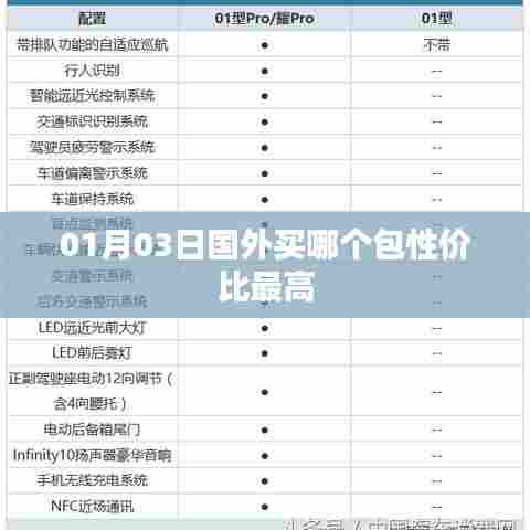 全球性价比最高的包包推荐，选购指南（附日期）