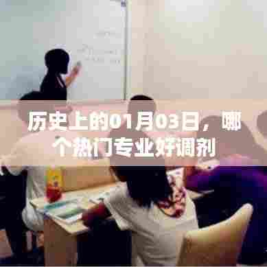 联系我们 第196页