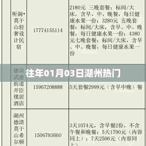 湖州元旦后热门活动盘点