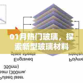 热门玻璃新风尚,探索新型玻璃材料魅力