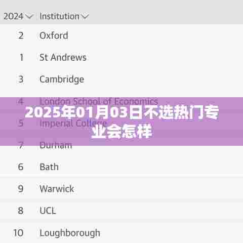 不选热门专业,未来会怎样?