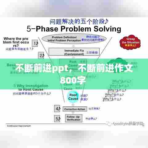 不断前进ppt，不断前进作文800字 