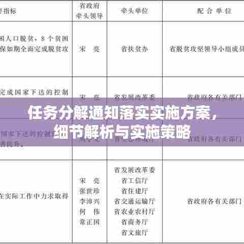 任务分解通知落实实施方案，细节解析与实施策略