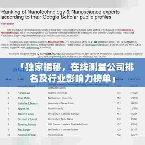 「独家揭秘，在线测量公司排名及行业影响力榜单」