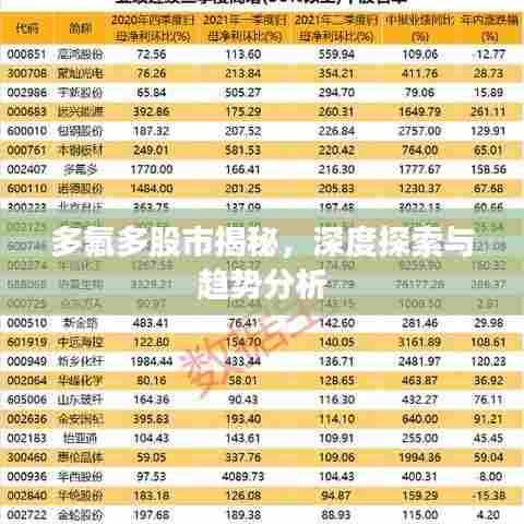 多氟多股市揭秘，深度探索与趋势分析