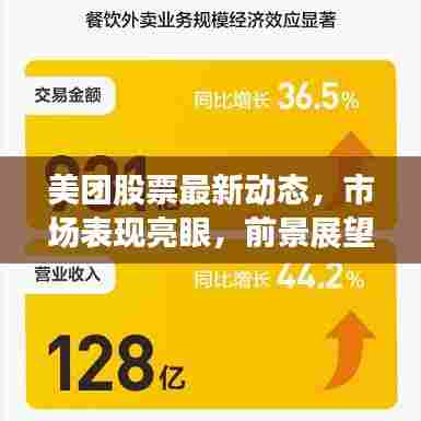 美团股票最新动态，市场表现亮眼，前景展望乐观，吸引投资者关注！