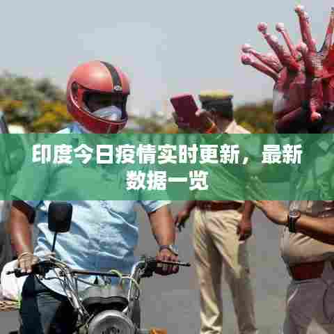印度今日疫情实时更新，最新数据一览