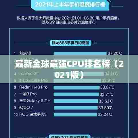 最新全球最强CPU排名榜（2021版）