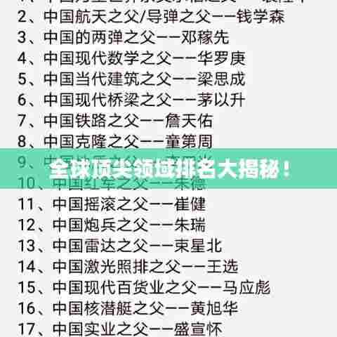 全球顶尖领域排名大揭秘！