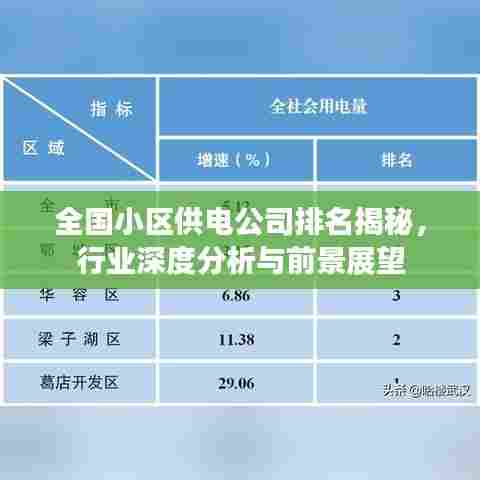 全国小区供电公司排名揭秘，行业深度分析与前景展望