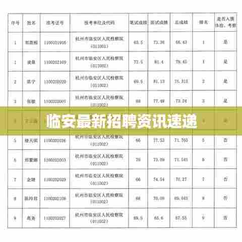 标新立异 第6页