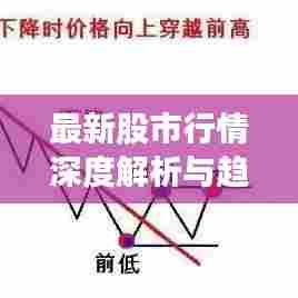 最新股市行情深度解析与趋势预测