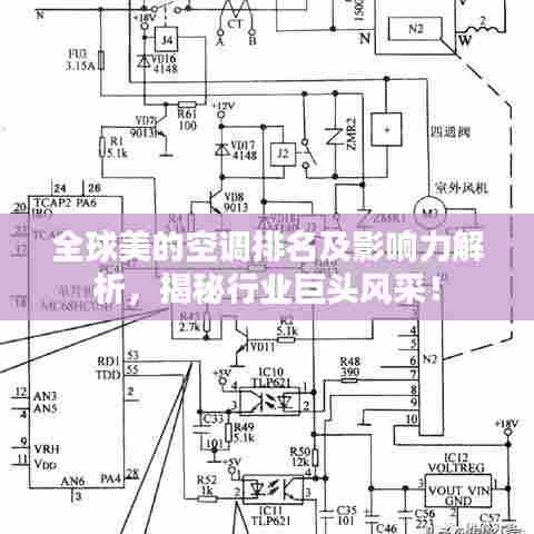 全球美的空调排名及影响力解析,揭秘行业巨头风采!