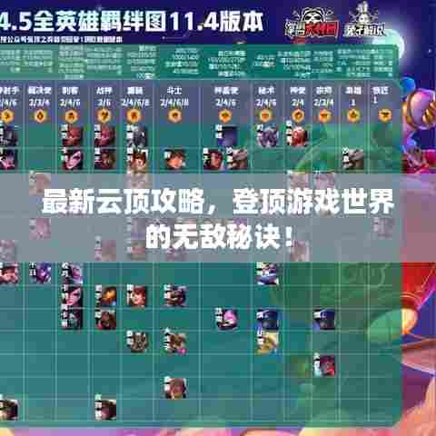 最新云顶攻略，登顶游戏世界的无敌秘诀！