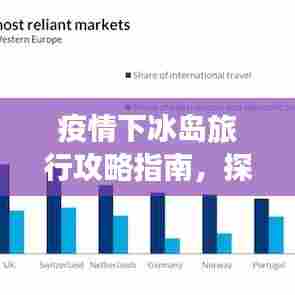 疫情下冰岛旅行攻略指南,探索绝美风光,安全畅游冰岛