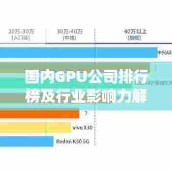 国内GPU公司排行榜及行业影响力解析
