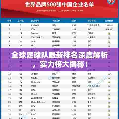 全球足球队最新排名深度解析，实力榜大揭秘！