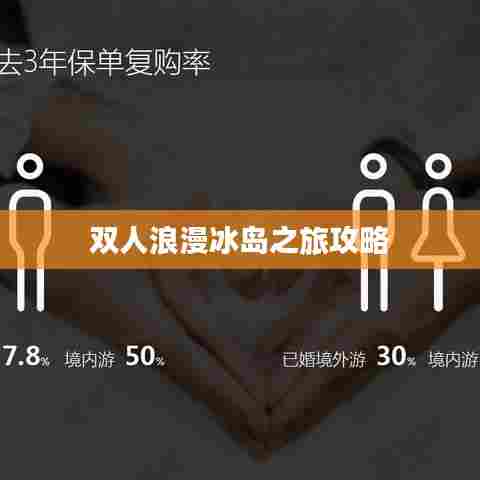 双人浪漫冰岛之旅攻略