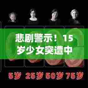 悲剧警示!15岁少女突遭中风离世,青少年健康危机敲响警钟