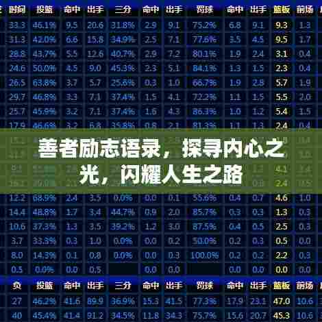 善者励志语录,探寻内心之光,闪耀人生之路