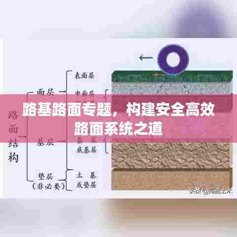 路基路面专题，构建安全高效路面系统之道
