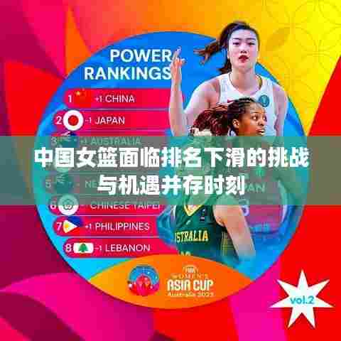 中国女篮面临排名下滑的挑战与机遇并存时刻