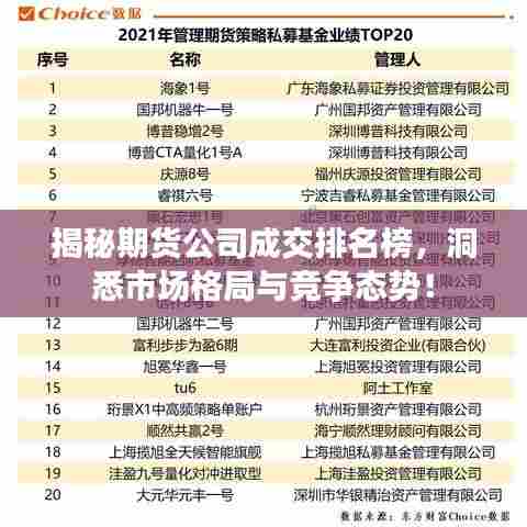 揭秘期货公司成交排名榜，洞悉市场格局与竞争态势！