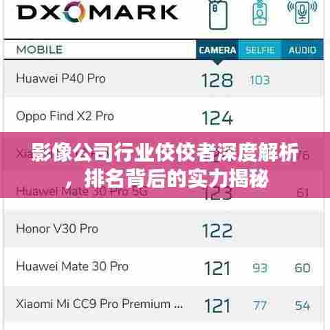 影像公司行业佼佼者深度解析,排名背后的实力揭秘