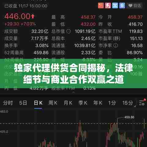 独家代理供货合同揭秘，法律细节与商业合作双赢之道