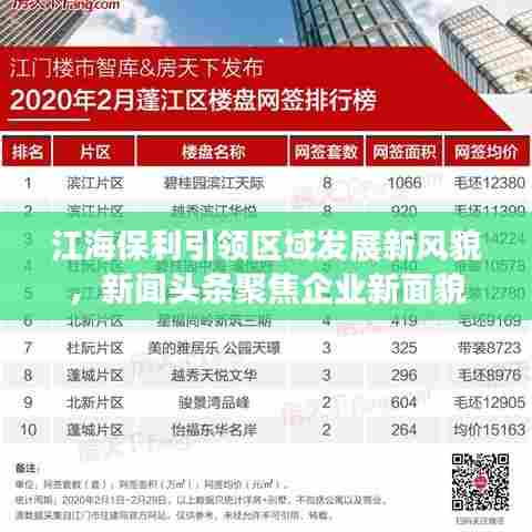 江海保利引领区域发展新风貌,新闻头条聚焦企业新面貌