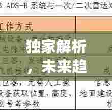 独家解析,未来趋势与发展前景展望