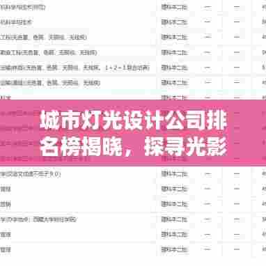 城市灯光设计公司排名榜揭晓，探寻光影艺术巅峰之作，哪家公司最闪耀？