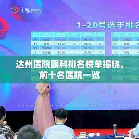 达州医院眼科排名榜单揭晓,前十名医院一览