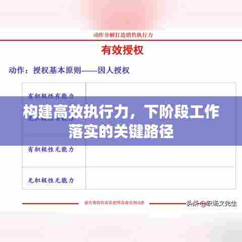 构建高效执行力,下阶段工作落实的关键路径