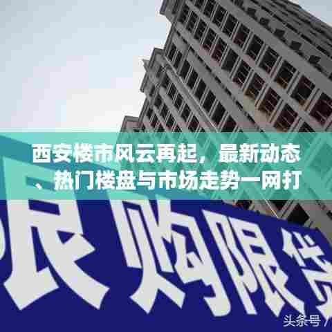 西安楼市风云再起,最新动态、热门楼盘与市场走势一网打尽