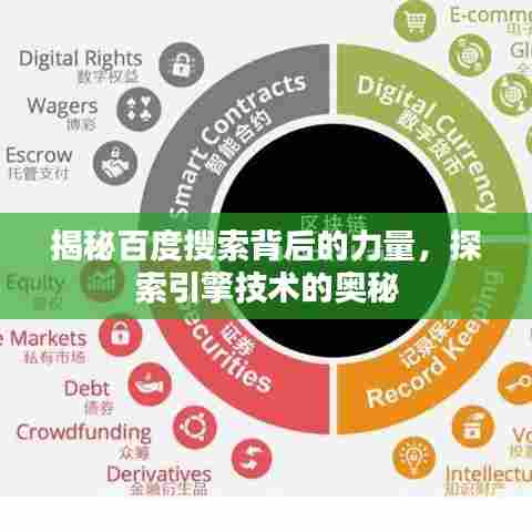 揭秘百度搜索背后的力量,探索引擎技术的奥秘
