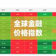 全球金融价格指数排名与影响力解析，揭秘金融市场的风向标！